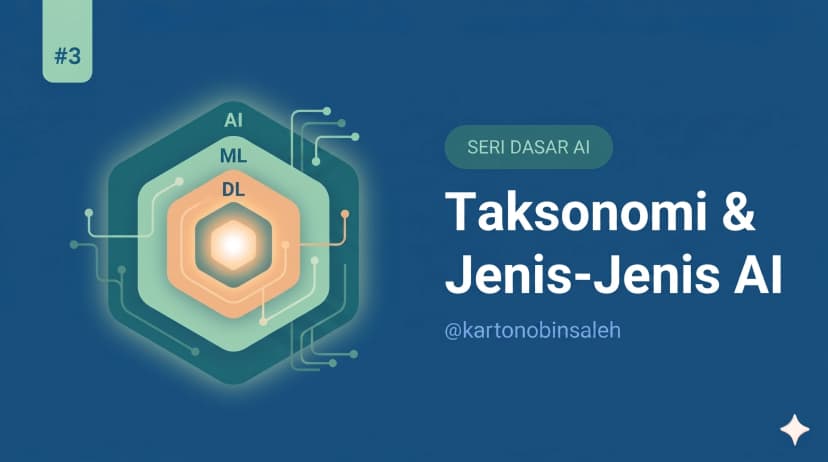 Mengenal Jenis-Jenis AI: Machine Learning, Deep Learning, dan Generative AI (Dasar AI #3)